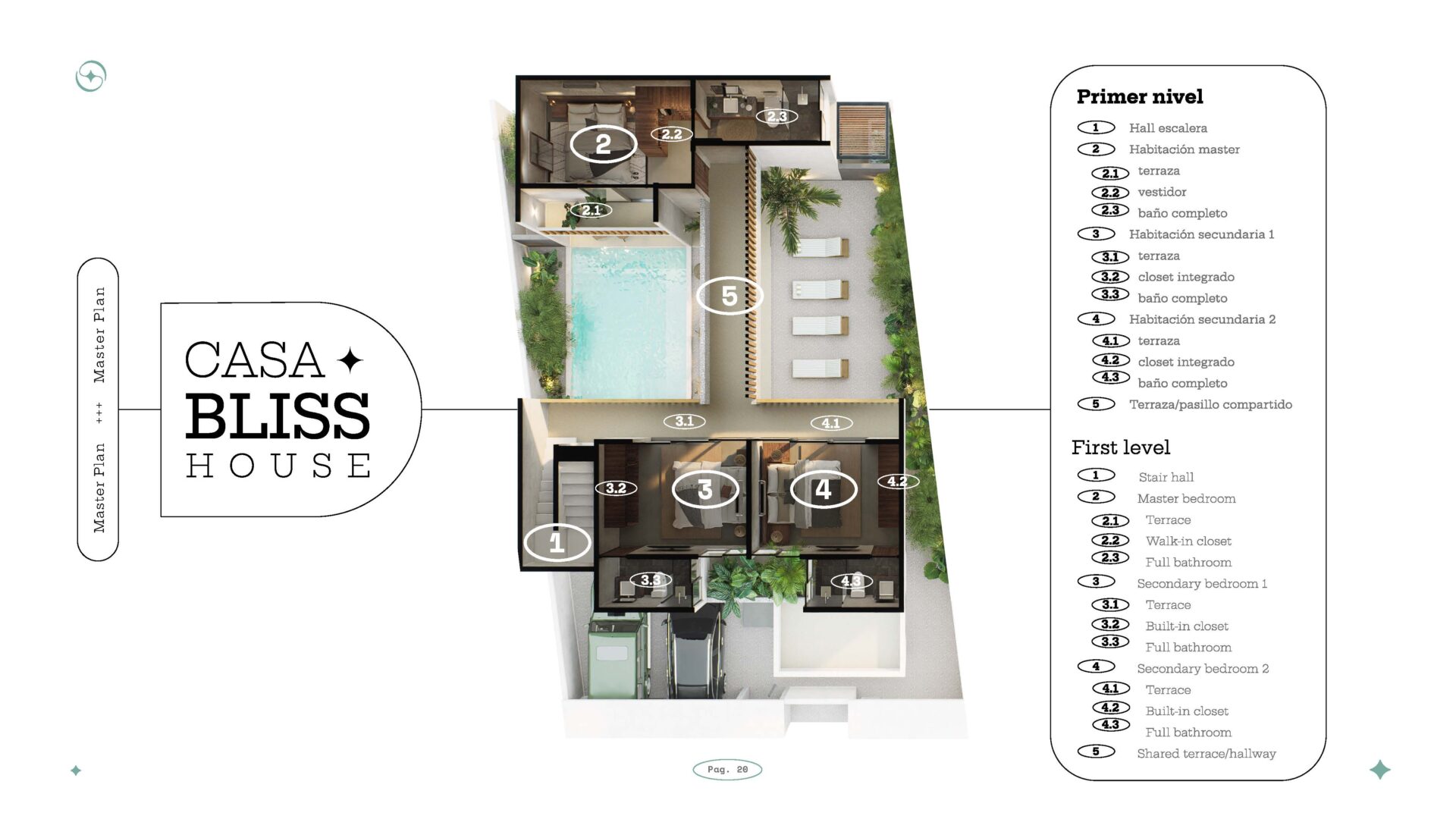 Aldea Muk Luxury villa for sale in Playa del Carmen