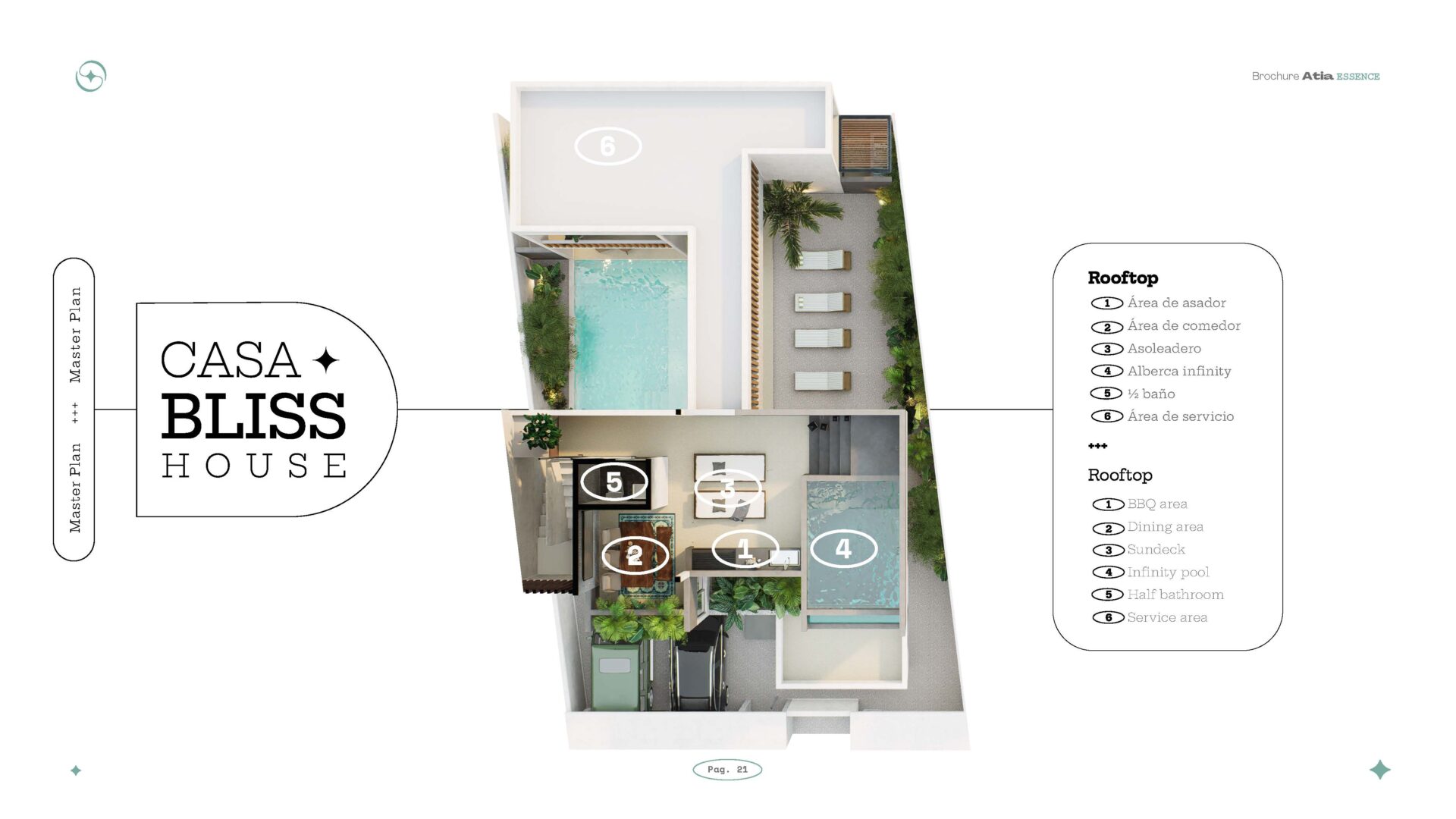Aldea Muk Luxury villa for sale in Playa del Carmen